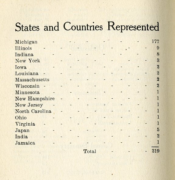 List of States and Countries Students Originate from in the 190405 Kalamazoo College academic catalog.